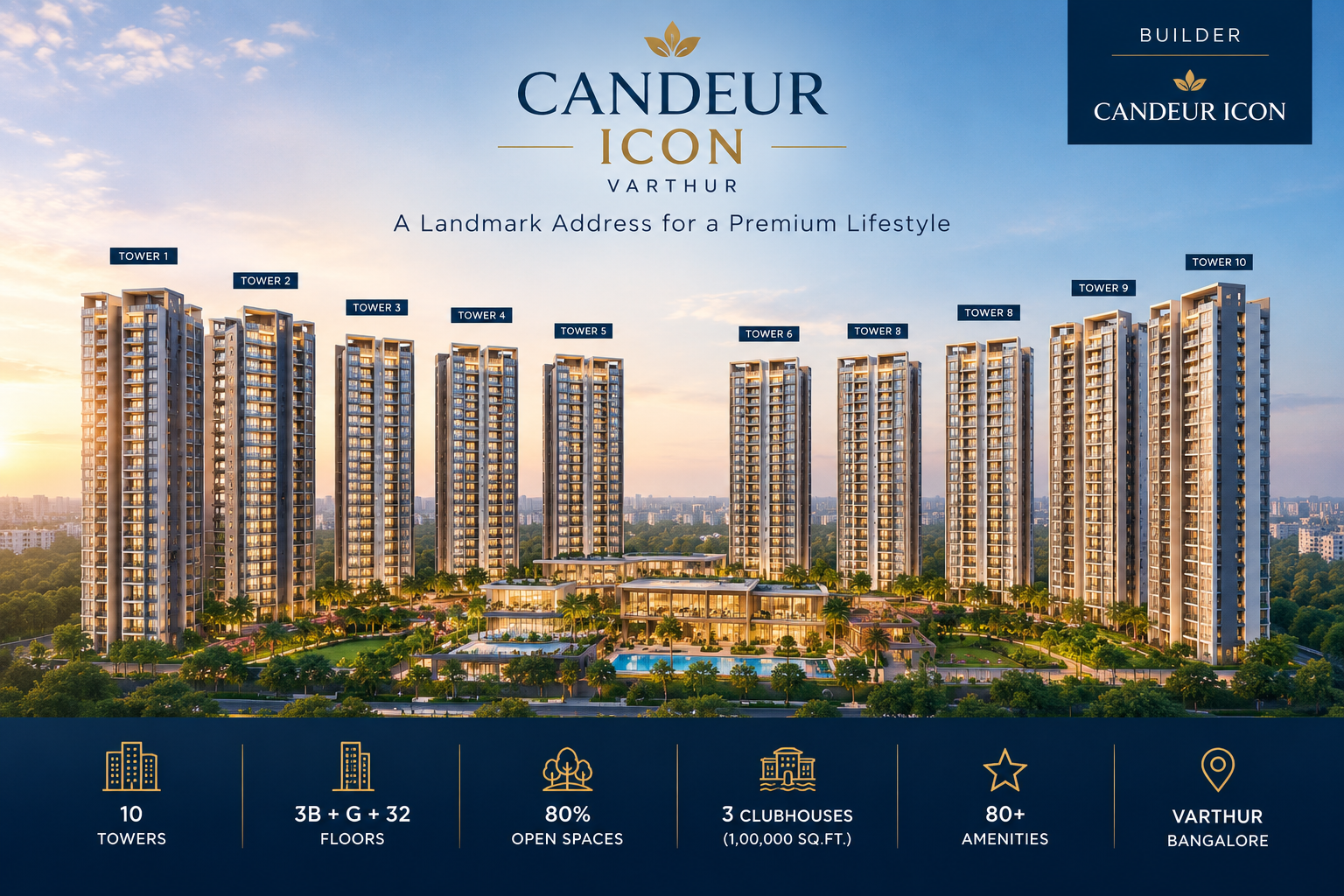 Candeur Icon Varthur High Rise Modern Township